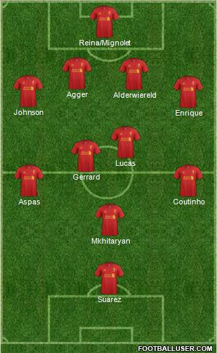 Liverpool Formation 2013
