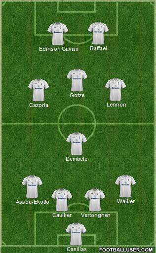 Tottenham Hotspur Formation 2013
