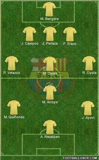 Barcelona SC Formation 2013