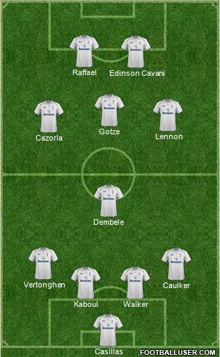 Tottenham Hotspur Formation 2013