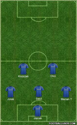 Chelsea Formation 2013