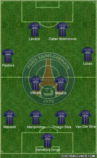 Paris Saint-Germain Formation 2013