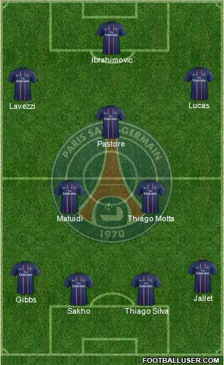 Paris Saint-Germain Formation 2013
