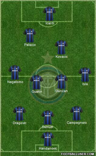 F.C. Internazionale Formation 2013