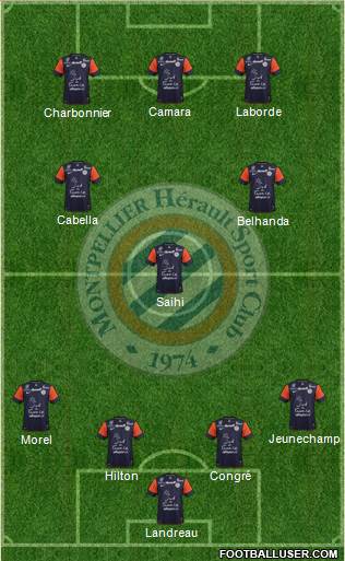 Montpellier Hérault Sport Club Formation 2013