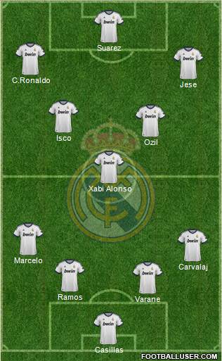 Real Madrid C.F. Formation 2013
