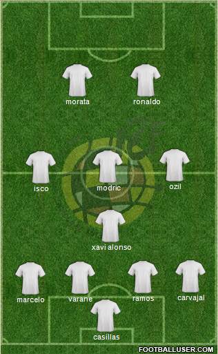 Spain Formation 2013