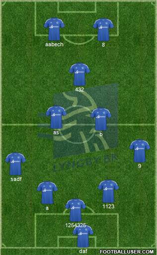 Lyngby Boldklub af 1921 Formation 2013