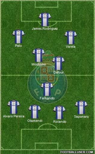 Futebol Clube do Porto - SAD Formation 2013