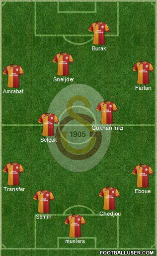 Galatasaray SK Formation 2013