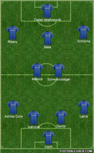 Chelsea Formation 2013