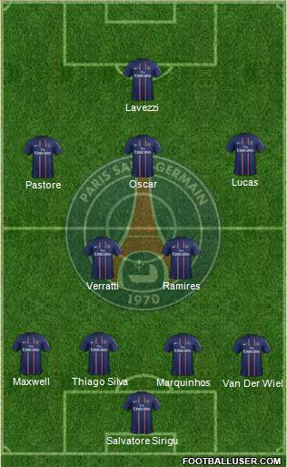 Paris Saint-Germain Formation 2013