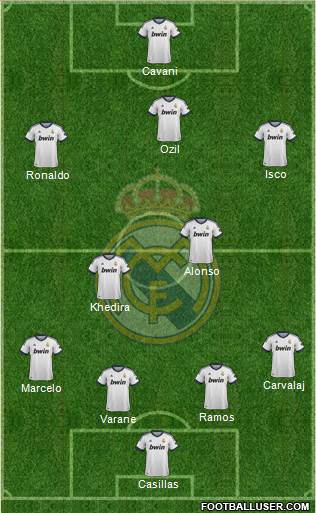 Real Madrid C.F. Formation 2013