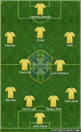 Brazil Formation 2013