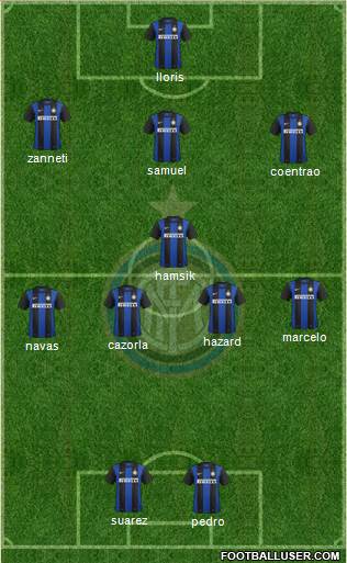 F.C. Internazionale Formation 2013