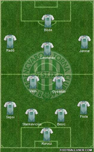 Ferencvárosi Torna Club Formation 2013