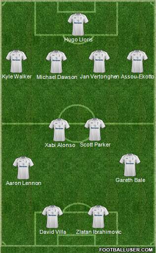 Tottenham Hotspur Formation 2013