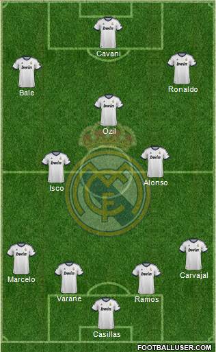 Real Madrid C.F. Formation 2013