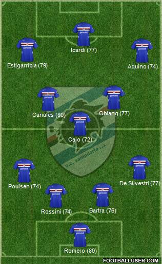 Sampdoria Formation 2013