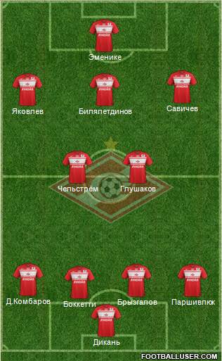 Spartak Moscow Formation 2013
