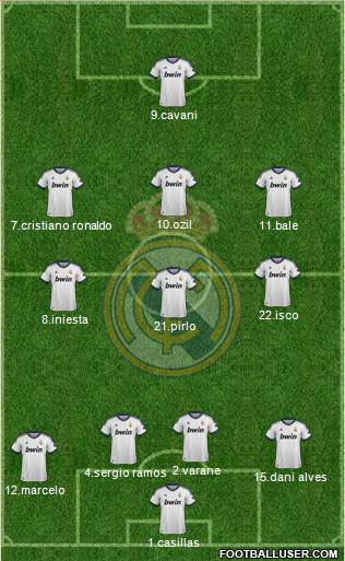 Real Madrid C.F. Formation 2013