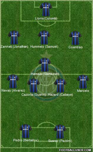 F.C. Internazionale Formation 2013