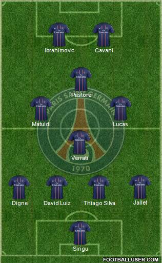 Paris Saint-Germain Formation 2013
