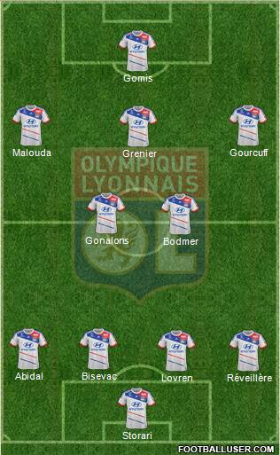 Olympique Lyonnais Formation 2013