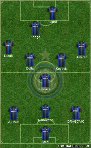 F.C. Internazionale Formation 2013