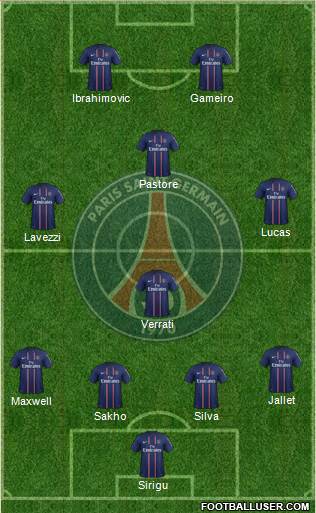 Paris Saint-Germain Formation 2013