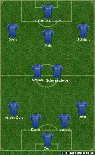 Chelsea Formation 2013