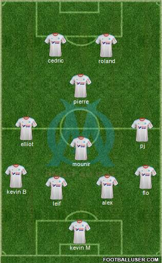 Olympique de Marseille Formation 2013