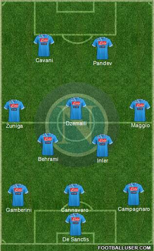 Napoli Formation 2013