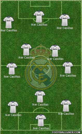 Real Madrid C.F. Formation 2013
