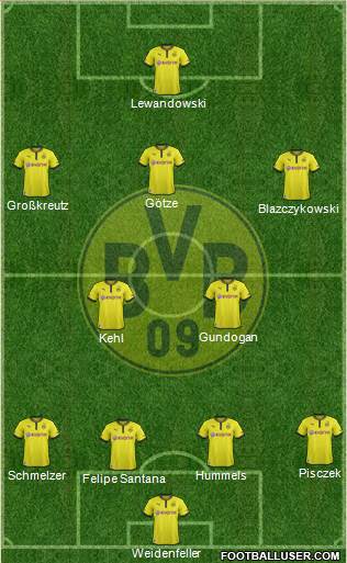 Borussia Dortmund Formation 2013