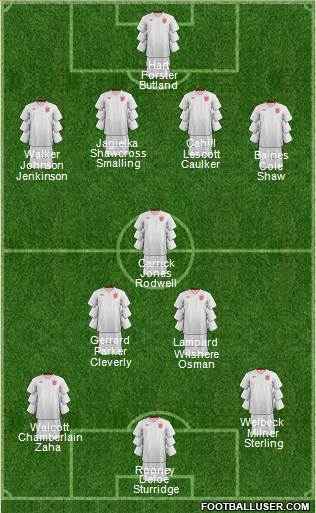 England Formation 2013