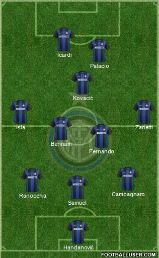 F.C. Internazionale Formation 2013