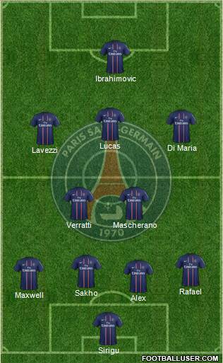 Paris Saint-Germain Formation 2013