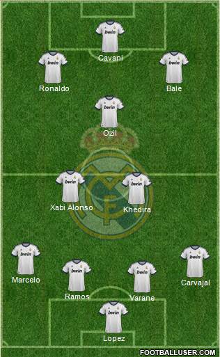 Real Madrid C.F. Formation 2013