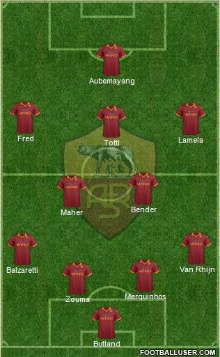AS Roma Formation 2013
