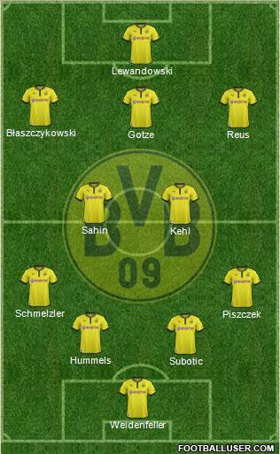 Borussia Dortmund Formation 2013