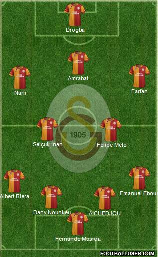 Galatasaray SK Formation 2013