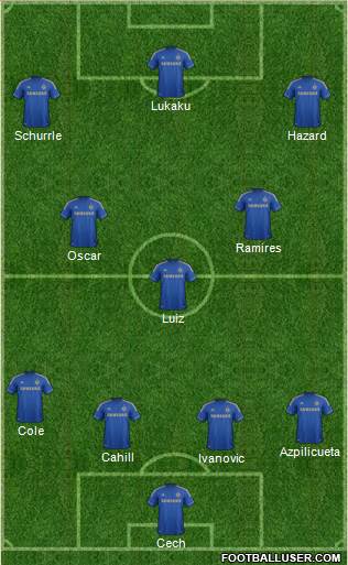 Chelsea Formation 2013