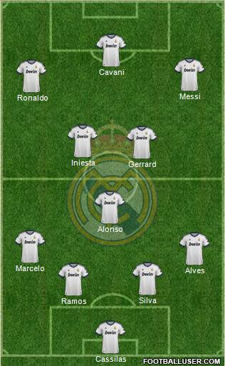 Real Madrid C.F. Formation 2013