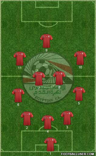 Egypt Formation 2013