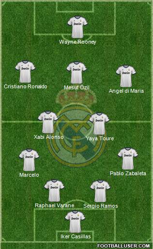 Real Madrid C.F. Formation 2013