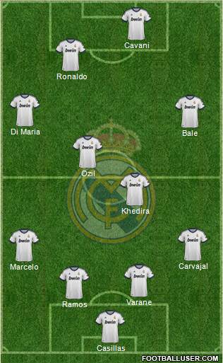 Real Madrid C.F. Formation 2013