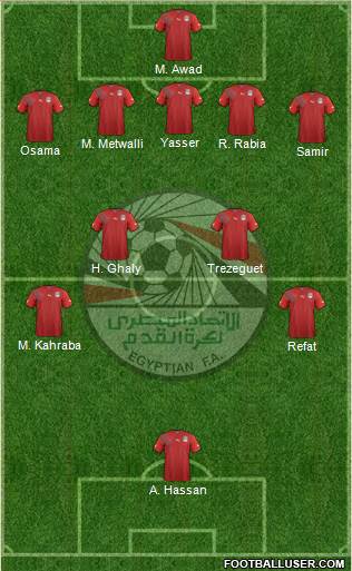 Egypt Formation 2013