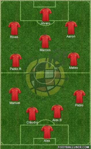 Spain Formation 2013