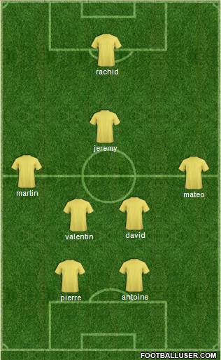 Wikki Tourists FC Formation 2013